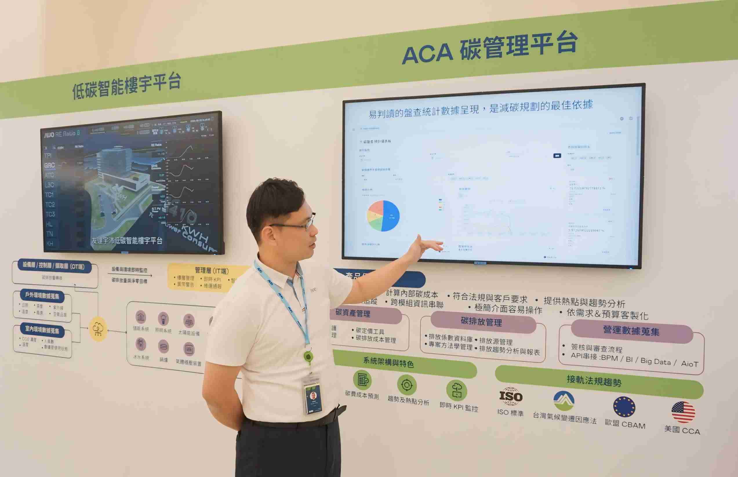 尊时凯龙宇沛ACA碳管理平台扩增应用模块，，，协助企业优化碳管理效率，，，实现净零碳排目标