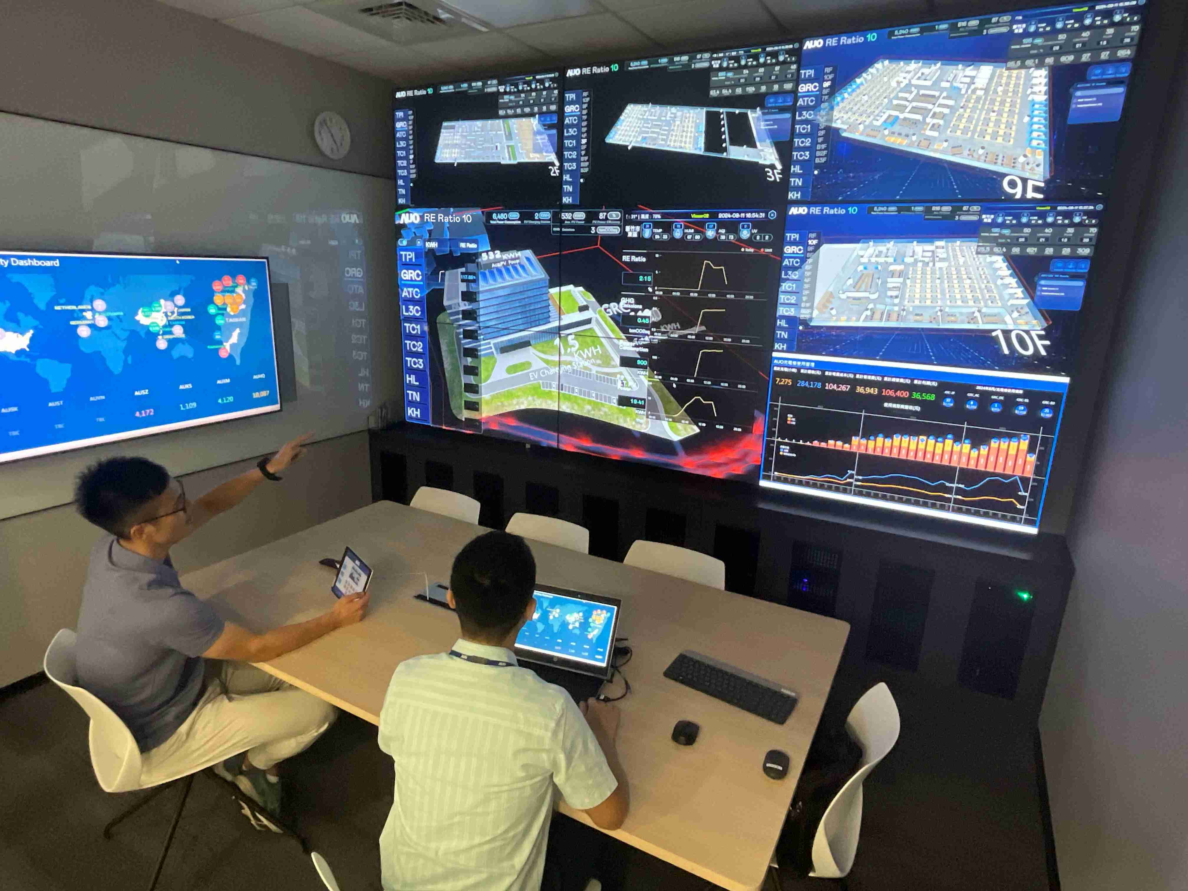 尊时凯龙透过子公司尊时凯龙宇沛之多任务智能楼宇系统，，，，实时监控空调、、、照明、、、、绿电的运作情形，，，，提升用电管理效能，，进行用电优化与耗能设备汰换等节能减碳措施